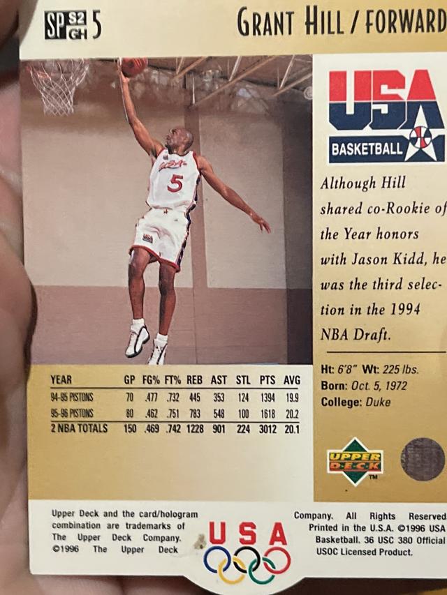 1996 Upper Deck USA Basketball Grant Hill SP Career Statistics #S2